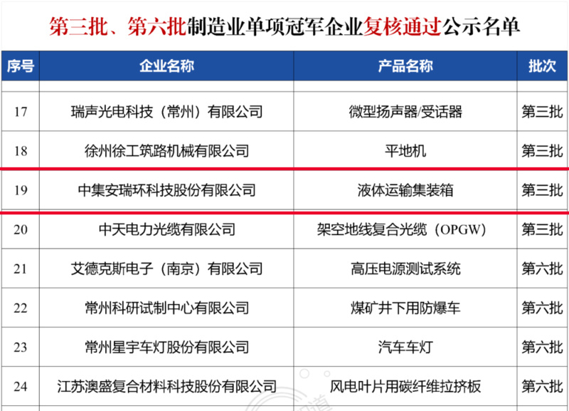 020fa3e1753a8a60489c322fa595adfd